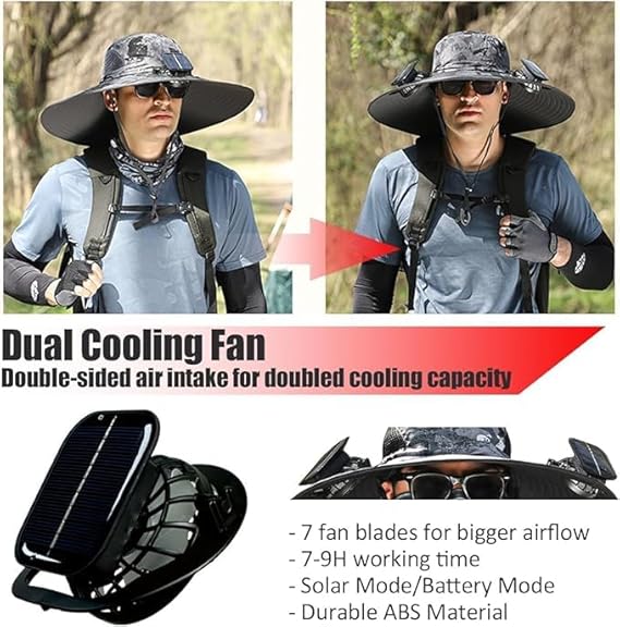 SolaVent™ Solar Hat
